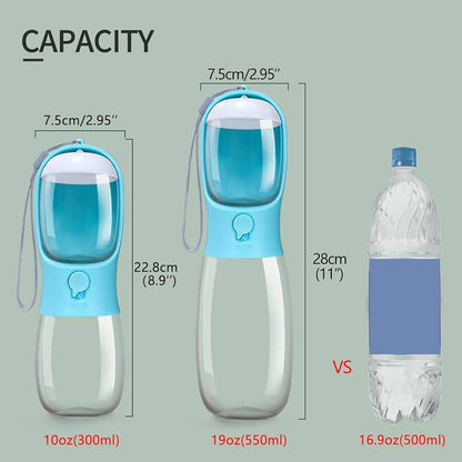 Pawticap™ HydroGo